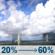 Thursday: A slight chance of showers and thunderstorms before 2pm, then showers and thunderstorms likely. Partly sunny, with a high near 86. Chance of precipitation is 60%. Thursday: Slight Chance Showers And Thunderstorms