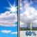 Thursday: Mostly Sunny then Showers And Thunderstorms Likely