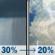 Saturday: A chance of rain showers before 2pm, then a slight chance of showers and thunderstorms. Partly sunny, with a high near 83. Chance of precipitation is 30%. Saturday: Chance Rain Showers then Slight Chance Showers And Thunderstorms