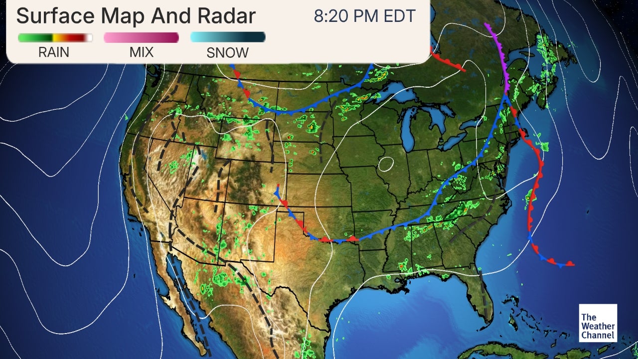 Current Radar