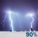 Tonight: Showers and thunderstorms before 4am. Mostly cloudy, with a low around 71. South wind 5 to 9 mph, with gusts as high as 21 mph. Chance of precipitation is 90%. New rainfall amounts between a half and three quarters of an inch possible. Tonight: Showers And Thunderstorms